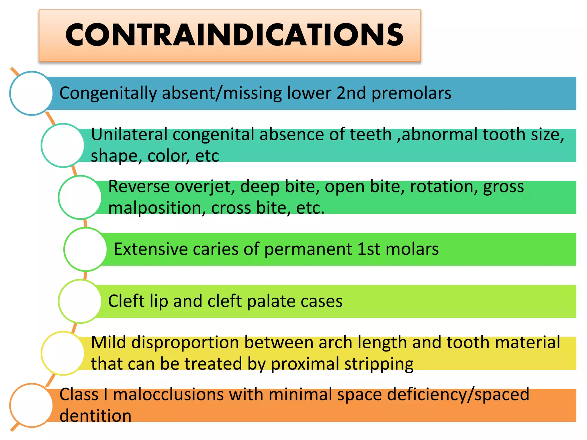 serial extraction | PPTX