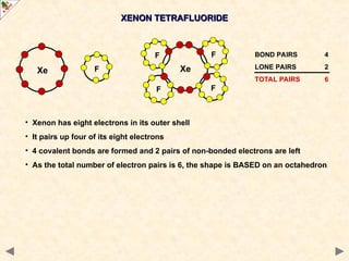 AS Level Chemistry - Shapes of molecules | PPT