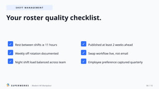 Tips For Effective Rostering 5 Shift Rostering Mistakes to Avoid in 2026 for Indian Teams | PPTX