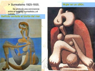 Arte Siglo XX: Pintura y Escultura