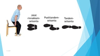 Leena Sikala Ja Johanna Saarinen Kotikuntoutusmalli PDF Leena Sikala Ja Johanna Saarinen Kotikuntoutusmalli PDF
