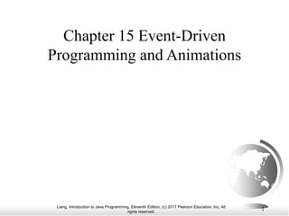 Liang, Introduction to Java Programming, Eleventh Edition, (c) 2017 Pearson Education, Inc. All
rights reserved.
1
Chapter 15 Event-Driven
Programming and Animations
 