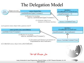 Visual programming.ppt