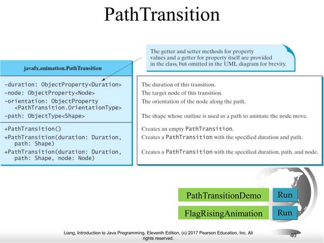 Visual programming.ppt | Free Download