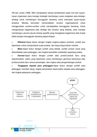 ‘18
5
Strategic Management
Strategy Control
Hill dan Jones (1998: 384) menjelaskan bahwa berdasarkan pada misi dan tujuan-
tujuan organisasi, para manajer strategik membangun suatu rangkaian atas strategi-
strategi untuk membangun keunggulan bersaing untuk mencapai tujuan-tujuan
tersebut. Mereka kemudian memantabkan struktur organisasional untuk
menggunakan sumber-sumber untuk mendapatkan keunggulan bersaing. Untuk
mengevaluasi bagaimana baik strategi dan struktur yang bekerja, para manajer
membangun ukuran-ukuran kinerja spesifik yang mengakses bagaimana baik empat
(blok) bangun keunggulan bersaing dapat dicapai.
 Efisiensi dapat diukur dengan tingkat ongkos-ongkos produksi, jumlah jam
diperlukan untuk memproduksi suatu produk, dan biaya biaya bahan mentah.
 Mutu dapat diukur dengan jumlah yang ditolak, jumlah produk cacat yang
dikembalikan para pelanggan, dan tingkat keandalan (reliability) sepanjang waktu.
 Inovasi dapat diukur dengan jumlah atas produk-produk baru yang
diperkenalkan, waktu yang diperlukan untuk membangun generasi berikutnya atas
produk-produk baru versus persaingan, dan ongkos atas pengembangan produk.
 Tanggapan kepada para pelanggan dapat diukur dengan jumlah para
pelanggan membeli ulang, tingkat penyerahan tepat-waktu kepada para pelanggan,
dan tingkat pelayanan pelanggan.
 