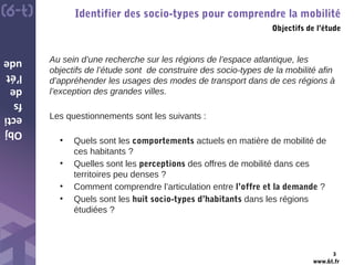 www.6t.fr
Au sein d’une recherche sur les régions de l’espace atlantique, les
objectifs de l’étude sont de construire des socio-types de la mobilité afin
d’appréhender les usages des modes de transport dans de ces régions à
l’exception des grandes villes.
Les questionnements sont les suivants :
• Quels sont les comportements actuels en matière de mobilité de
ces habitants ?
• Quelles sont les perceptions des offres de mobilité dans ces
territoires peu denses ?
• Comment comprendre l’articulation entre l’offre et la demande ?
• Quels sont les huit socio-types d’habitants dans les régions
étudiées ?
Obj
ecti
fs
de
l’ét
ude
Identifier des socio-types pour comprendre la mobilité
Objectifs de l’étude
3
 