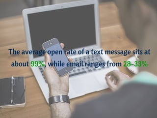 The average open rate of a text message sits at
about 99%, while email ranges from 28-33%
 