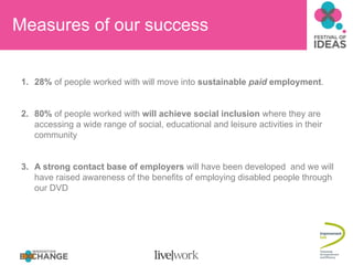 Measures of our success


 1. 28% of people worked with will move into sustainable paid employment.


 2. 80% of people worked with will achieve social inclusion where they are
    accessing a wide range of social, educational and leisure activities in their
    community


 3. A strong contact base of employers will have been developed and we will
    have raised awareness of the benefits of employing disabled people through
    our DVD
 