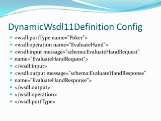 DynamicWsdl11Definition Config
<wsdl:portType name="Poker">
<wsdl:operation name="EvaluateHand">
<wsdl:input message="schema:EvaluateHandRequest"
name="EvaluateHandRequest">
</wsdl:input>
<wsdl:output message="schema:EvaluateHandResponse"
name="EvaluateHandResponse">
</wsdl:output>
</wsdl:operation>
</wsdl:portType>