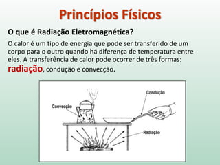 Princípios Físicos
O que é Radiação Eletromagnética?
O calor é um tipo de energia que pode ser transferido de um
corpo para o outro quando há diferença de temperatura entre
eles. A transferência de calor pode ocorrer de três formas:
radiação, condução e convecção.
 
