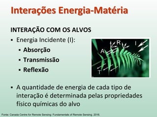 Interações Energia-Matéria
INTERAÇÃO COM OS ALVOS
 Energia Incidente (I):
 Absorção
 Transmissão
 Reflexão
 A quantidade de energia de cada tipo de
interação é determinada pelas propriedades
físico químicas do alvo
Fonte: Canada Centre for Remote Sensing: Fundamentals of Remote Sensing. 2016.
 