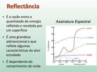 Reflectância
 É a razão entre a
quantidade de energia
refletida e recebida por
um superfície
 É uma grandeza
adimencional e que
reflete algumas
características do alvo
estudado
 É dependente do
comprimento de onda
Assinatura Espectral
 