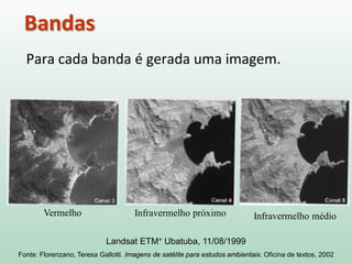 Bandas
Para cada banda é gerada uma imagem.
Landsat ETM+ Ubatuba, 11/08/1999
Fonte: Florenzano, Teresa Gallotti. Imagens de satélite para estudos ambientais. Oficina de textos, 2002
Vermelho Infravermelho próximo Infravermelho médio
 