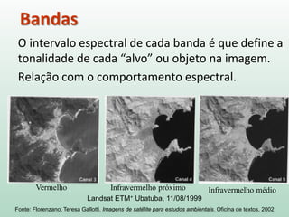 Bandas
O intervalo espectral de cada banda é que define a
tonalidade de cada “alvo” ou objeto na imagem.
Relação com o comportamento espectral.
Vermelho Infravermelho próximo Infravermelho médio
Landsat ETM+ Ubatuba, 11/08/1999
Fonte: Florenzano, Teresa Gallotti. Imagens de satélite para estudos ambientais. Oficina de textos, 2002
 