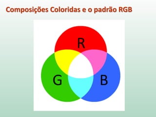Composições Coloridas e o padrão RGB
 