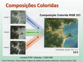 Landsat ETM+ Ubatuba, 11/08/1999
Composições Coloridas
Composição Colorida RGB 321
Fonte: Florenzano, Teresa Gallotti. Imagens de satélite para estudos ambientais. Oficina de textos, 2002
 