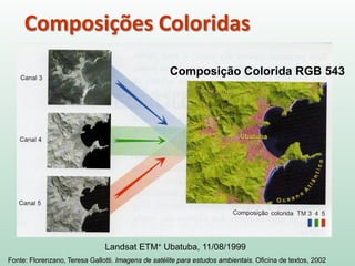 Landsat ETM+ Ubatuba, 11/08/1999
Composições Coloridas
Composição Colorida RGB 543
Fonte: Florenzano, Teresa Gallotti. Imagens de satélite para estudos ambientais. Oficina de textos, 2002
 