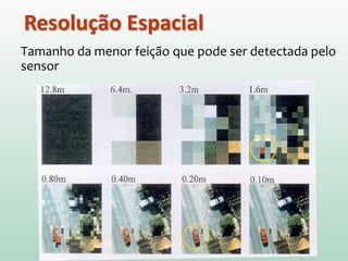 Tamanho da menor feição que pode ser detectada pelo
sensor
Resolução Espacial
 