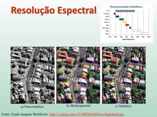 Resolução Espectral
Fonte: Fusão imagem Worldview. http://i.ytimg.com/vi/UM8WhUEHvzo/hqdefault.jpg
a) Pancromática b) Multiespectral c) Sintética
 