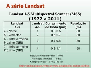 Landsat
1-3
Landsat
4-5
Comprimento
de Onda (μm)
Resolução
(m)
4 – Verde 1 0.5-0.6 60
5 - Vermelho 2 0.6-0.7 60
6 – Infravermelho
Próximo (NIR)
3 0.7-0.8 60
7 – Infravermelho
Próximo (NIR)
4 0.8-1.1 60
A série Landsat
Landsat 1-5 Multispectral Scanner (MSS)
(1972 a 2011)
https://landsat.usgs.gov/what-are-band-designations-landsat-satellites
Resolução Radiométrica – 8 bits
Resolução temporal – 16 dias
Campo de visão – 170 x 183 km
 