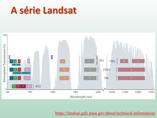 A série Landsat
https://landsat.gsfc.nasa.gov/about/technical-information/
 