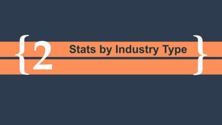 Want to see the full report?
Download the Full 2017 Demand
Generation Benchmark Report
Presented by
Want to keep reading on?
Go for it
 