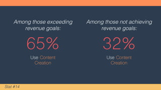 What are the companies doing that are
exceeding their revenue goals?
 