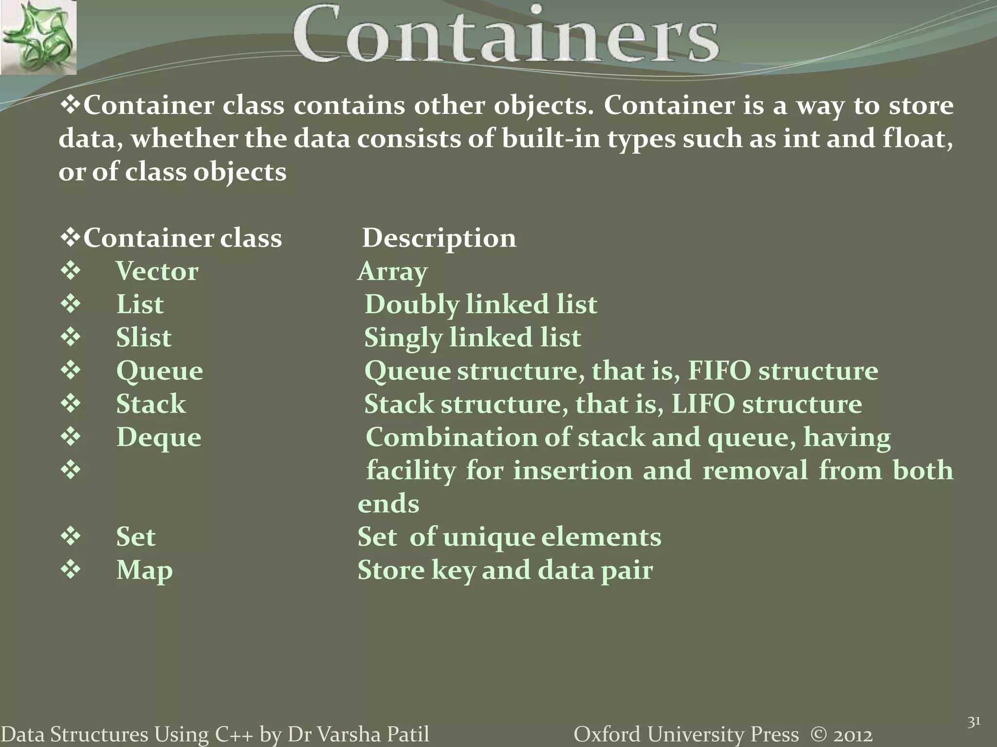 Oxford University Press © 2012Data Structures Using C++ by Dr Varsha Patil
31
Container class contains other objects. Container is a way to store
data, whether the data consists of built-in types such as int and float,
or of class objects
Container class Description
 Vector Array
 List Doubly linked list
 Slist Singly linked list
 Queue Queue structure, that is, FIFO structure
 Stack Stack structure, that is, LIFO structure
 Deque Combination of stack and queue, having
 facility for insertion and removal from both
ends
 Set Set of unique elements
 Map Store key and data pair
 