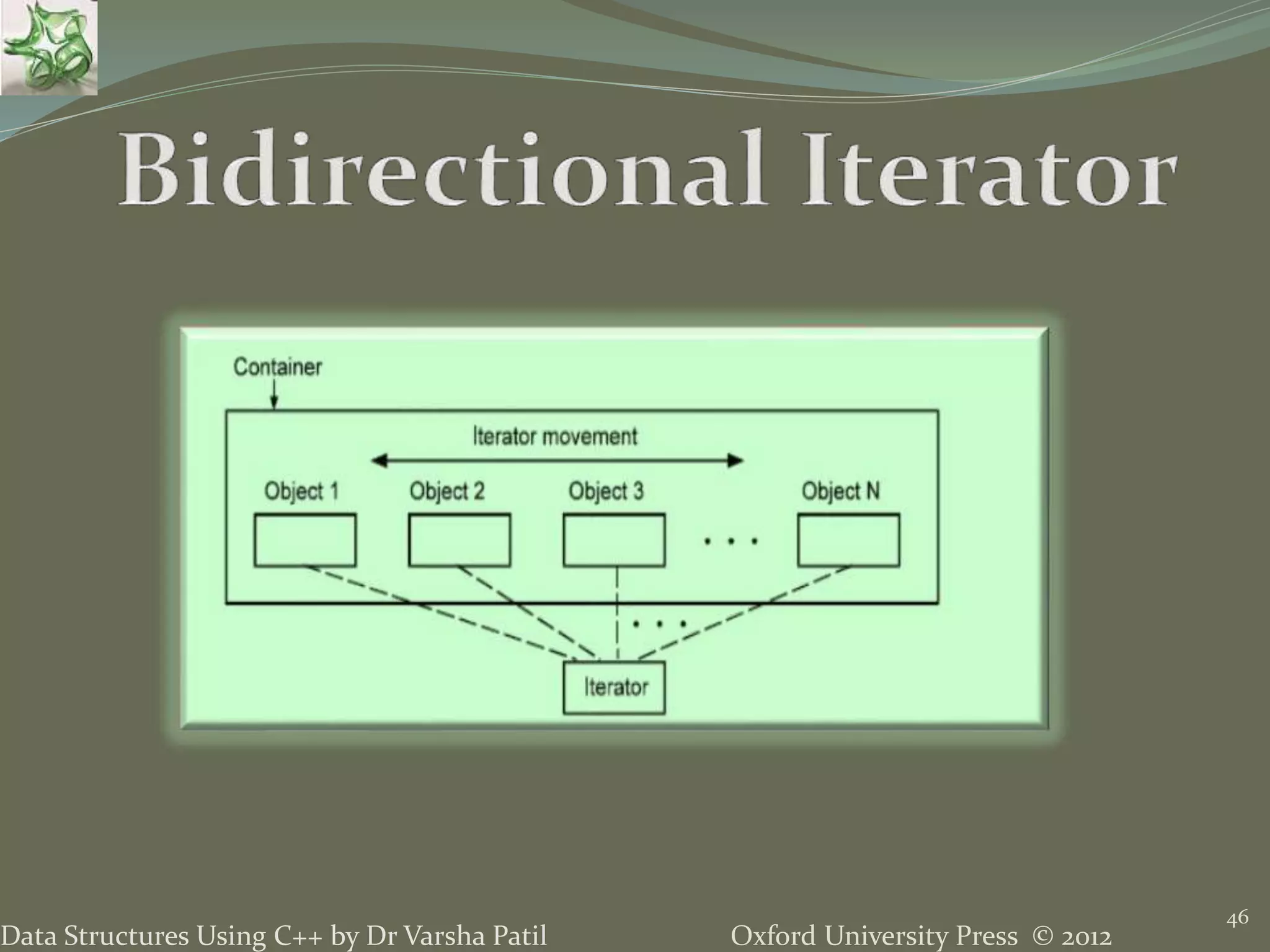 Oxford University Press © 2012Data Structures Using C++ by Dr Varsha Patil
46
 