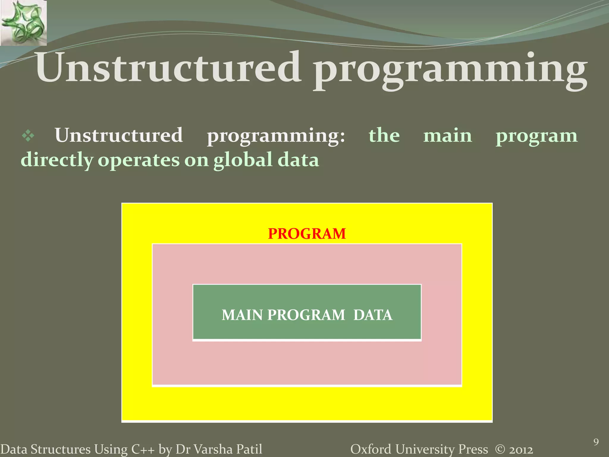 Oxford University Press © 2012Data Structures Using C++ by Dr Varsha Patil
9
 Unstructured programming: the main program
directly operates on global data
Unstructured programming
Program
PROGRAM
MAIN PROGRAM DATA
 