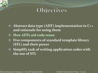 15. STL - Data Structures using C++ by Varsha Patil | PPTX