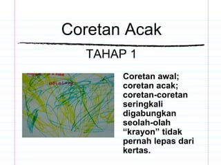 Coretan Acak
TAHAP 1
Coretan awal;
coretan acak;
coretan-coretan
seringkali
digabungkan
seolah-olah
“krayon” tidak
pernah lepas dari
kertas.
 