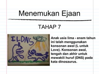 Menemukan Ejaan
TAHAP 7
Anak usia lima - enam tahun
ini telah menggunakan
konsonan awal (L untuk
Love). Konsonan awal,
tengah dan akhir untuk
mewakili huruf (DNS) pada
kata dinosaurus.
 