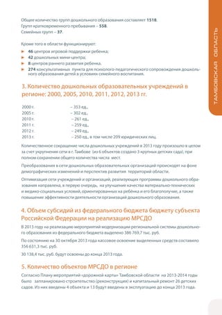 Тамбовская область