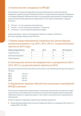 Тамбовская область