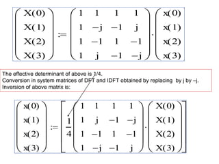 X 0
( )
X 1
( )
X 2
( )
X 3
( )












1
1
1
1
1
j

1

j
1
1

1
1

1
j
1

j













x 0
( )
x 1
( )
x 2
( )
x 3
( )














x 0
( )
x 1
( )
x 2
( )
x 3
( )












1
4
1
1
1
1
1
j
1

j

1
1

1
1

1
j

1

j












X 0
( )
X 1
( )
X 2
( )
X 3
( )


























x
The effective determinant of above is 1/4.
Conversion in system matrices of DFT and IDFT obtained by replacing by j by –j.
Inversion of above matrix is:
x 0
( )
x 1
( )
x 2
( )
x 3
( )












1
4
1
1
1
1
1
j
1

j

1
1

1
1

1
j

1

j












X 0
( )
X 1
( )
X 2
( )
X 3
( )


























 