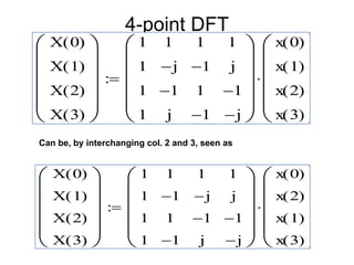 4-point DFT
X 0
( )
X 1
( )
X 2
( )
X 3
( )












1
1
1
1
1
j

1

j
1
1

1
1

1
j
1

j













x 0
( )
x 1
( )
x 2
( )
x 3
( )














Can be, by interchanging col. 2 and 3, seen as
X 0
( )
X 1
( )
X 2
( )
X 3
( )












1
1
1
1
1
1

1
1

1
j

1

j
1
j
1

j













x 0
( )
x 2
( )
x 1
( )
x 3
( )














 
