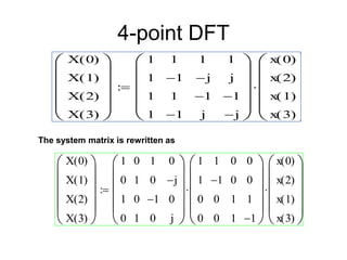4-point DFT
X 0
( )
X 1
( )
X 2
( )
X 3
( )












1
1
1
1
1
1

1
1

1
j

1

j
1
j
1

j













x 0
( )
x 2
( )
x 1
( )
x 3
( )














The system matrix is rewritten as
X 0
( )
X 1
( )
X 2
( )
X 3
( )












1
0
1
0
0
1
0
1
1
0
1

0
0
j

0
j












1
1
0
0
1
1

0
0
0
0
1
1
0
0
1
1














x 0
( )
x 2
( )
x 1
( )
x 3
( )














 