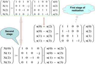 x 0
( ) x 2
( )

x 0
( ) x 2
( )

x 1
( ) x 3
( )

x 1
( ) x 3
( )













1
1
0
0
1
1

0
0
0
0
1
1
0
0
1
1













x 0
( )
x 2
( )
x 1
( )
x 3
( )














X 0
( )
X 1
( )
X 2
( )
X 3
( )












1
0
1
0
0
1
0
1
1
0
1

0
0
j

0
j












x 0
( ) x 2
( )

x 0
( ) x 2
( )

x 1
( ) x 3
( )

x 1
( ) x 3
( )















X 0
( )
X 1
( )
X 2
( )
X 3
( )












1
0
1
0
0
1
0
1
1
0
1

0
0
j

0
j












1
1
0
0
1
1

0
0
0
0
1
1
0
0
1
1














x 0
( )
x 2
( )
x 1
( )
x 3
( )













 First stage of
realization
Second
stage
 