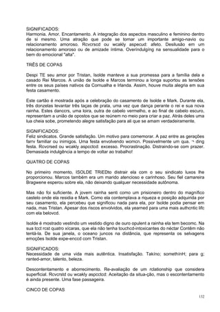 SIGNIFICADOS:
Harmonia. Amor. Encantamento. A integração dos aspectos masculino e feminino dentro
de si mesmo. Uma atração que pode se tornar um importante amigo-navio ou
relacionamento amoroso. Rcvcrscd ou wcakly aspecud: afeto. Desilusão em um
relacionamento amoroso ou de amizade íntima. Overíndulgíng na sensualidade para o
bem do emocional "alta".

TRÊS DE COPAS

Despi TE seu amor por Tristan, Isolde manteve a sua promessa para a família dela e
casado Rei Marcos. A união de Isolde e Marcos terminou a longa suportou as tensões
entre os seus países nativos da Cornualha e Irlanda. Assim, houve muita alegria em sua
festa casamento.

Este cartão é mostrada após a celebração do casamento de Isolde e Mark. Durante ela,
três donzelas levantar três taças de prata, uma vez que dança perante o rei e sua nova
rainha. Estes danccrs, uma loira, outra de cabelo vermelho, e ao final de cabelo escuro,
representam a união de opostos que se reúnem no meio para criar a paz. Atrás deles uma
lua cheia sobe, prometendo alegre satisfação para ali que se amam verdadeiramente.

SIGNIFICADOS:
Feliz sindicatos. Grande satisfação. Um motivo para comemorar. A paz entre as gerações
farrv familiar ou inimigos. Uma festa envolvendo womcn. Possivelmente um qua. ¬ ding
festa. Rcvcrsed ou wcakly aspcctcd: excesso. Procrastinação. Distraindo-se com prazer.
Demasiada indulgência a tempo de voltar ao trabalho!

QUATRO DE COPAS

No primeiro momento, ISOLDE TRiEDto distrair ela com o seu sindicato luxos lhe
proporcionou. Marcos também era um marido atencioso e carinhoso. Seu fiel camareira
Bragwene esperou sobre ela, não deixando qualquer necessidade autônoma.

Mas não foi suficiente. A jovem rainha senti como um prisioneiro dentro do magnífico
castelo onde ela residia e Mark. Como ela contemplava a riqueza e posição adquirida por
seu casamento, ela percebeu que significou nada para ela, por Isolde podia pensar em
nada, mas Tristan. Apesar dos riscos envolvidos, ela yearned para uma mais authcntic lifc
com ela belovcd.

Isolde é mostrado vestindo um vestido digno de ouro opulent a rainha ela tem becomc. Na
sua tcct rcst quatro xícaras, que ela não tenha touchcd-intoxicantes do néctar Contêm não
tentá-la. De sua janela, o oceano juncos na distância, que representa os selvagens
emoções Isolde expe-enccd com Tristan.

SIGNIFICADOS:
Necessidade de uma vida mais autêntica. Insatisfação. Takíno; somethínH; para g;
ranted-amor, talento, beleza.

Descontentamento e aborrecimento. Re-avaliação de um rclationship que considera
superficial. Rcvcrstd ou wcakly aspcctcd: Aceitação da situa-ção, mas o escontentamento
é ainda presente. Uma fase passageira.

CINCO DE COPAS
                                                                                      132
 