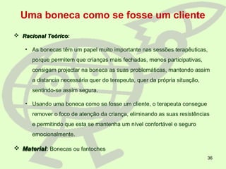 36
Uma boneca como se fosse um cliente
 Racional TeóricoRacional Teórico:
• As bonecas têm um papel muito importante nas sessões terapêuticas,
porque permitem que crianças mais fechadas, menos participativas,
consigam projectar na boneca as suas problemáticas, mantendo assim
a distancia necessária quer do terapeuta, quer da própria situação,
sentindo-se assim segura.
• Usando uma boneca como se fosse um cliente, o terapeuta consegue
remover o foco de atenção da criança, eliminando as suas resistências
e permitindo que esta se mantenha um nível confortável e seguro
emocionalmente.
 MaterialMaterial: Bonecas ou fantoches
 