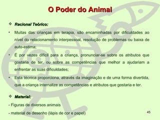 45
O Poder do AnimalO Poder do Animal
 Racional Teórico:Racional Teórico:
• Muitas das crianças em terapia, são encaminhadas por dificuldades ao
nível do relacionamento interpessoal, resolução de problemas ou baixa de
auto-estima;
• É por vezes difícil para a criança, pronunciar-se sobre os atributos que
gostaria de ter, ou sobre as competências que melhor a ajudariam a
enfrentar as suas dificuldades;
• Esta técnica proporciona, através da imaginação e de uma forma divertida,
que a criança internalize as competências e atributos que gostaria e ter.
 Material:Material:
- Figuras de diversos animais
- material de desenho (lápis de cor e papel)
 
