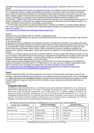 reportagem “Dez fatos econômicos que você precisa saber antes de votar”, publicada no site de VEJA em 3 de
outubro.
Embora a decisão tenha sido tomada com argumentos técnicos, sem análise do mérito da tentativa de censura do
PT, o magistrado confirmou a defesa da liberdade de expressão e o direito de o eleitor ter acesso a informações
como a piora dos indicadores econômicos e as possíveis consequências disso para o país a partir do ano que vem.
Para o Google, qualquer monitoramento prévio de conteúdo, como exige a presidente-candidata, representa uma
afronta à Constituição, que assegura “a livre expressão da atividade intelectual, artística, científica e de
comunicação”. Também viola o artigo 220 do texto constitucional, segundo o qual “a manifestação do pensamento, a
criação, a expressão e a informação, sob qualquer forma, processo ou veículo não sofrerão qualquer restrição”, e o
artigo 19 do Marco Civil da Internet, que combate a censura prévia.
(...) O PT foi além: disse ainda que o texto jornalístico teria o “propósito de interferir na vontade do eleitor antes do
voto”. Nem o site de VEJA nem a Editora Abril, responsável pela publicação do conteúdo eletrônico de VEJA, são
partes do processo. (...)
http://veja.abril.com.br/blog/ricardo-setti/tag/liberdade-de-expressao/
Texto III
Pedido de Aécio para bloquear sites com 'calúnia' é negado pela Justiça
Advogados do Google disseram que senador "parece sensível demais às críticas sobre sua atuação"; sites difundem
textos com acusações
14 de março de 2014
O senador Aécio Neves (PSDB-MG), pré-candidato do partido à Presidência da República, teve negado pela Justiça
de São Paulo dois pedidos de bloqueio em links em sites e perfis em redes sociais que relacionam seu nome ao "uso
de entorpecentes" e desvio de dinheiro durante a gestão como governador de Minas Gerais. As ações têm como
alvos os sites de busca Google, Yahoo! e Bing, e pedem a exclusão de notícias e remoção de sugestões de
pesquisas que, segundo os advogados, "operam para caluniar sua trajetória". As informações são do jornal Folha de
S.Paulo.
O tucano não conseguiu derrubar as notícias na primeira instância, no caso da ação sobre desvio de verbas, e entrou
com um recurso, com pedido de liminar. No processo, os advogados do Google disseram que Aécio "parece sensível
demais às críticas sobre sua atuação". A empresa afirmou ainda que é impossível retirar o conteúdo do ar sem
prejudicar outras buscas relacionadas ao nome do senador.
A ação que busca excluir postagens que vinculam o nome de Aécio ao consumo de drogas corre em segredo de
Justiça e foi iniciada em dezembro de 2013. O PSDB informou, em nota, que duas "mentiras" preponderam contra
Aécio na internet e que a vinculação com drogas forja "uma falsa acusação de enorme gravidade".
http://noticias.terra.com.br/brasil/politica/pedido-de-aecio-para-bloquear-sites-com-calunia-e-negado-pela-
justica,f2abb3d7610c4410VgnVCM20000099cceb0aRCRD.html
Tema 9
A partir da leitura dos textos motivadores seguintes e com base nos conhecimentos construídos ao longo de sua
formação, redija texto dissertativo-argumentativo em norma padrão da língua portuguesa sobre o tema: Juventude
e o abuso de álcool na realidade brasileira, apresentando proposta de intervenção que respeite os direitos
humanos. Selecione, organize e relacione, de forma coerente e coesa, argumentos e fatos para defesa de seu
ponto de vista.
Texto I
 