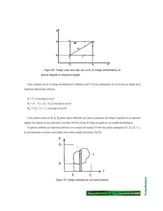 Notas para el curso de Física Universitaria 1 ı 107
Figura 69. Trabajo como área bajo una curva. El trabajo termodinámico enFigura 69. Trabajo como área bajo una curva. El trabajo termodinámico enFigura 69. Trabajo como área bajo una curva. El trabajo termodinámico enFigura 69. Trabajo como área bajo una curva. El trabajo termodinámico enFigura 69. Trabajo como área bajo una curva. El trabajo termodinámico en
general depende la trayectoria elegida.general depende la trayectoria elegida.general depende la trayectoria elegida.general depende la trayectoria elegida.general depende la trayectoria elegida.
Como acabamos de ver el trabajo termodinámico lo definimos como P ∆V que gráficamente nos da el área por debajo de la
trayectoria seleccionada, entonces:
WI
= P2
() área bajo la curva I
WII
= (P1
- P2
) y (V2
- V1
)/2 área bajo la curva II
WIII
= P1
(V2
- V1
) = (-) área bajo la curva III
Como podemos observar WI
, WII
, WIII
,tienen valores diferentes, por tanto la evaluación del trabajo si depende de la trayectoria
elegida. Este aspecto es muy importante y corrobora el hecho de que el trabajo no puede ser una variable termodinámica.
En general, tomemos una trayectoria arbitraria I, en un espacio de estados X Y entre dos puntos cualesquiera (X1 ,Y,) y (X, ,Y ,),
la cual representa un proceso cuasi estático entre ambos estados del sistema. (Fig.70)
Termodinámica
Figura 70. Trabajo realizado por una fuerza externa.Figura 70. Trabajo realizado por una fuerza externa.Figura 70. Trabajo realizado por una fuerza externa.Figura 70. Trabajo realizado por una fuerza externa.Figura 70. Trabajo realizado por una fuerza externa.
 