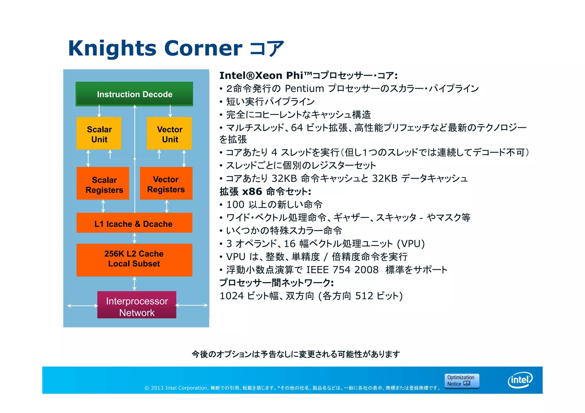 © 2013 Intel Corporation. 無断での引用、転載を禁じます。*その他の社名、製品名などは、一般に各社の表示、商標または登録商標です。
Knights Corner コア
Instruction DecodeInstruction Decode
ScalarScalar
UnitUnit
VectorVector
UnitUnit
ScalarScalar
RegistersRegisters
VectorVector
RegistersRegisters
L1 Icache & DcacheL1 Icache & Dcache
256K L2 Cache256K L2 Cache
Local SubsetLocal Subset
RingRing
Instruction DecodeInstruction Decode
ScalarScalar
UnitUnit
VectorVector
UnitUnit
ScalarScalar
RegistersRegisters
VectorVector
RegistersRegisters
L1 Icache & DcacheL1 Icache & Dcache
256K L2 Cache256K L2 Cache
Local SubsetLocal Subset
Interprocessor
Network
Interprocessor
Network
Instruction Decode
Scalar
Unit
Vector
Unit
Scalar
Registers
Vector
Registers
L1 Icache & Dcache
256K L2 Cache
Local Subset
Ring
Instruction Decode
Scalar
Unit
Vector
Unit
Scalar
Registers
Vector
Registers
L1 Icache & Dcache
256K L2 Cache
Local Subset
Interprocessor
Network
Intel®Xeon Phi™コプロセッサー・コア:
• ２命令発行の Pentium プロセッサーのスカラー・パイプライン
• 短い実行パイプライン
• 完全にコヒーレントなキャッシュ構造
• マルチスレッド、64 ビット拡張、高性能プリフェッチなど最新のテクノロジー
を拡張
• コアあたり 4 スレッドを実行（但し１つのスレッドでは連続してデコード不可）
• スレッドごとに個別のレジスターセット
• コアあたり 32KB 命令キャッシュと 32KB データキャッシュ
拡張 x86 命令セット:
• 100 以上の新しい命令
• ワイド・ベクトル処理命令、ギャザー、スキャッタ‐やマスク等
• いくつかの特殊スカラー命令
• 3 オペランド、16 幅ベクトル処理ユニット (VPU)
• VPU は、整数、単精度 / 倍精度命令を実行
• 浮動小数点演算で IEEE 754 2008 標準をサポート
プロセッサー間ネットワーク:
1024 ビット幅、双方向 (各方向 512 ビット)
今後のオプションは予告なしに変更される可能性があります
 