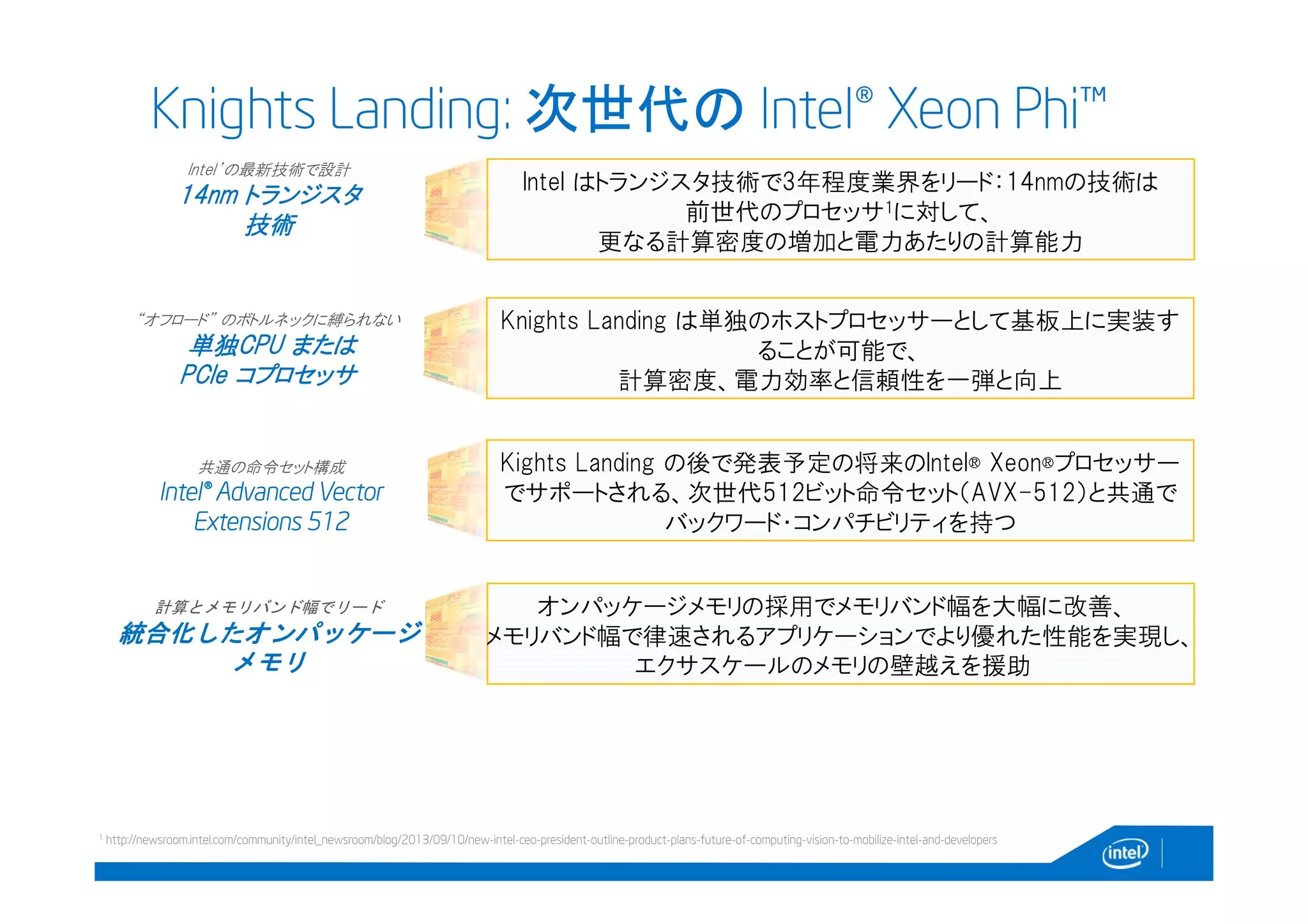 Knights Landing: 次世代の Intel® Xeon Phi™
Kights Landing の後で発表予定の将来のIntel® Xeon®プロセッサー
でサポートされる、次世代512ビット命令セット（AVX-512）と共通で
バックワード・コンパチビリティを持つ
“オフロード” のボトルネックに縛られない
単独CPU または
PCIe コプロセッサ
計算とメモリバンド幅でリード
統合化したオンパッケージ
メモリ
Intel’の最新技術で設計
14nm トランジスタ
技術
共通の命令セット構成
Intel® Advanced Vector
Extensions 512
オンパッケージメモリの採用でメモリバンド幅を大幅に改善、
メモリバンド幅で律速されるアプリケーションでより優れた性能を実現し、
エクサスケールのメモリの壁越えを援助
Knights Landing は単独のホストプロセッサーとして基板上に実装す
ることが可能で、
計算密度、電力効率と信頼性を一弾と向上
Intel はトランジスタ技術で3年程度業界をリード：14nmの技術は
前世代のプロセッサ1に対して、
更なる計算密度の増加と電力あたりの計算能力
1 http://newsroom.intel.com/community/intel_newsroom/blog/2013/09/10/new-intel-ceo-president-outline-product-plans-future-of-computing-vision-to-mobilize-intel-and-developers
 