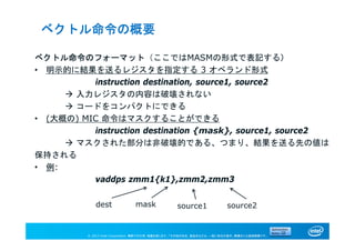 © 2013 Intel Corporation. 無断での引用、転載を禁じます。*その他の社名、製品名などは、一般に各社の表示、商標または登録商標です。
ベクトル命令の概要
ベクトル命令のフォーマット（ここではMASMの形式で表記する）
• 明示的に結果を送るレジスタを指定する 3 オペランド形式
instruction destination, source1, source2
 入力レジスタの内容は破壊されない
 コードをコンパクトにできる
• (大概の) MIC 命令はマスクすることができる
instruction destination {mask}, source1, source2
 マスクされた部分は非破壊的である、つまり、結果を送る先の値は
保持される
• 例:
vaddps zmm1{k1},zmm2,zmm3
dest mask source1 source2
 