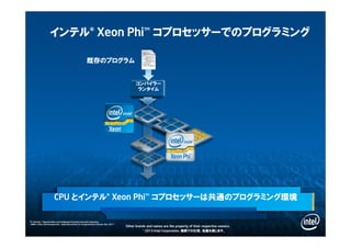 © 2013 Intel Corporation. 無断での引用、転載を禁じます。
インテル® Xeon Phi™ コプロセッサーでのプログラミング
Compilers
and Runtimes
Compilers
and Runtimes
“R. Harrison, “Opportunities and Challenges Posed by Exascale Computing
- ORNL's Plans and Perspectives”, National Institute of Computational Sciences, Nov 2011”
Other brands and names are the property of their respective owners.
コンパイラー
ランタイム
コンパイラー
ランタイム
CPU とインテル® Xeon Phi™ コプロセッサーは共通のプログラミング環境
既存のプログラム既存のプログラム
 