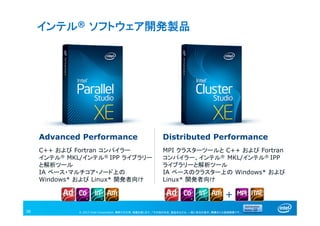 © 2013 Intel Corporation. 無断での引用、転載を禁じます。*その他の社名、製品名などは、一般に各社の表示、商標または登録商標です。
インテル® ソフトウェア開発製品
38
Advanced Performance Distributed Performance
C++ および Fortran コンパイラー
インテル® MKL/インテル® IPP ライブラリー
と解析ツール
IA ベース・マルチコア・ノード上の
Windows* および Linux* 開発者向け
MPI クラスターツールと C++ および Fortran
コンパイラー、インテル® MKL/インテル® IPP
ライブラリーと解析ツール
IA ベースのクラスター上の Windows* および
Linux* 開発者向け
＋
 