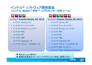 © 2013 Intel Corporation. 無断での引用、転載を禁じます。*その他の社名、製品名などは、一般に各社の表示、商標または登録商標です。
インテル® Paralel Studio XE 2013
インテル® Advisor XE
 インテル® C++ コンパイラー
 インテル® Fortran コンパイラー
 インテル® MKL
インテル® IPP
 インテル® TBB
インテル® Inspector XE
 インテル® VTune ™ Amplifier XE
インテル® ソフトウェア開発製品
（インテル Xeon ® Phi™ コプロセッサー対応ツール）
39
 対応は Linux 版のみ
 詳細は各製品のリリースノートやドキュメント等をご参照ください
インテル® Cluster Studio XE 2013
インテル® Advisor XE
 インテル® C++ コンパイラー
 インテル® Fortran コンパイラー
 インテル® MKL
インテル® IPP
 インテル® TBB
インテル® Inspector XE
 インテル® VTune ™ Amplifier XE
 インテル® MPI ライブラリー
 インテル® Trace Analyzer/Collector
 